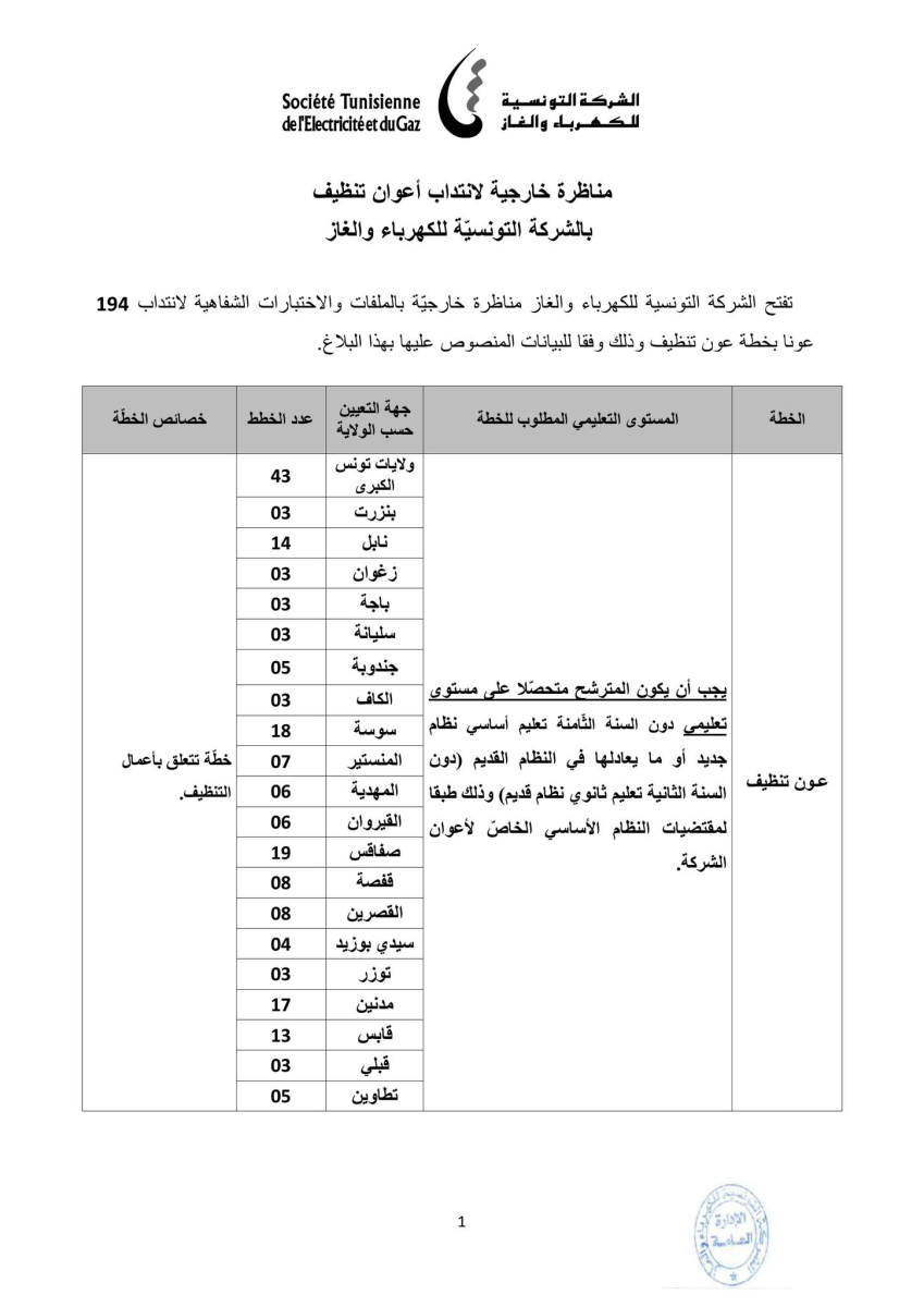 الشركة التونسية للكهرباء والغاز فتح مناظرات خارجية بالملفّات مشفوعة باختبارات شفاهية لانتداب أعوان تنظيف وحراسة
