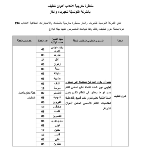 سلطنة عمان: انتداب اطار تربوي
